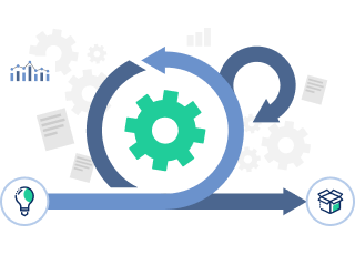 Simplify the workflow to empower Amazon sellers