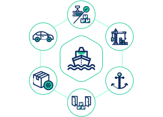 Various Solution Image