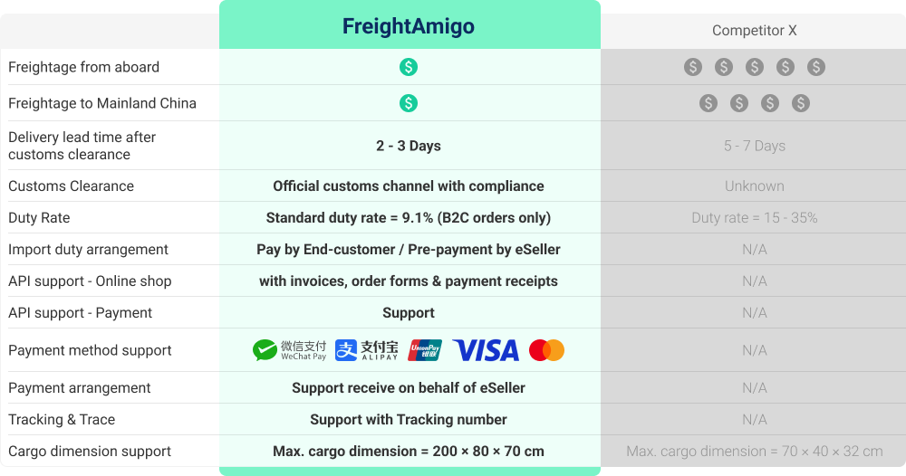 对比图(桌面端)