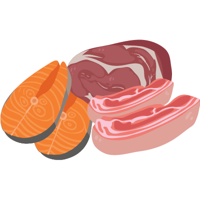 肉类及肉类食品，如生鲜食品、火腿