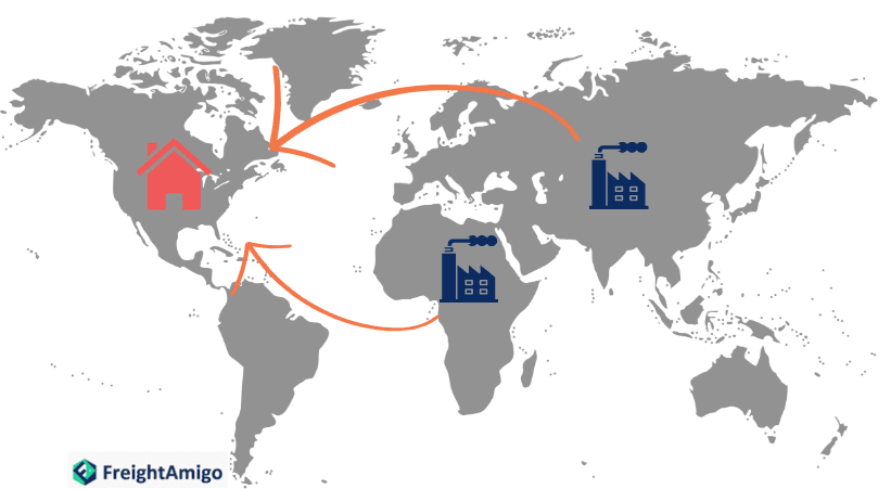 What is Reshoring.png