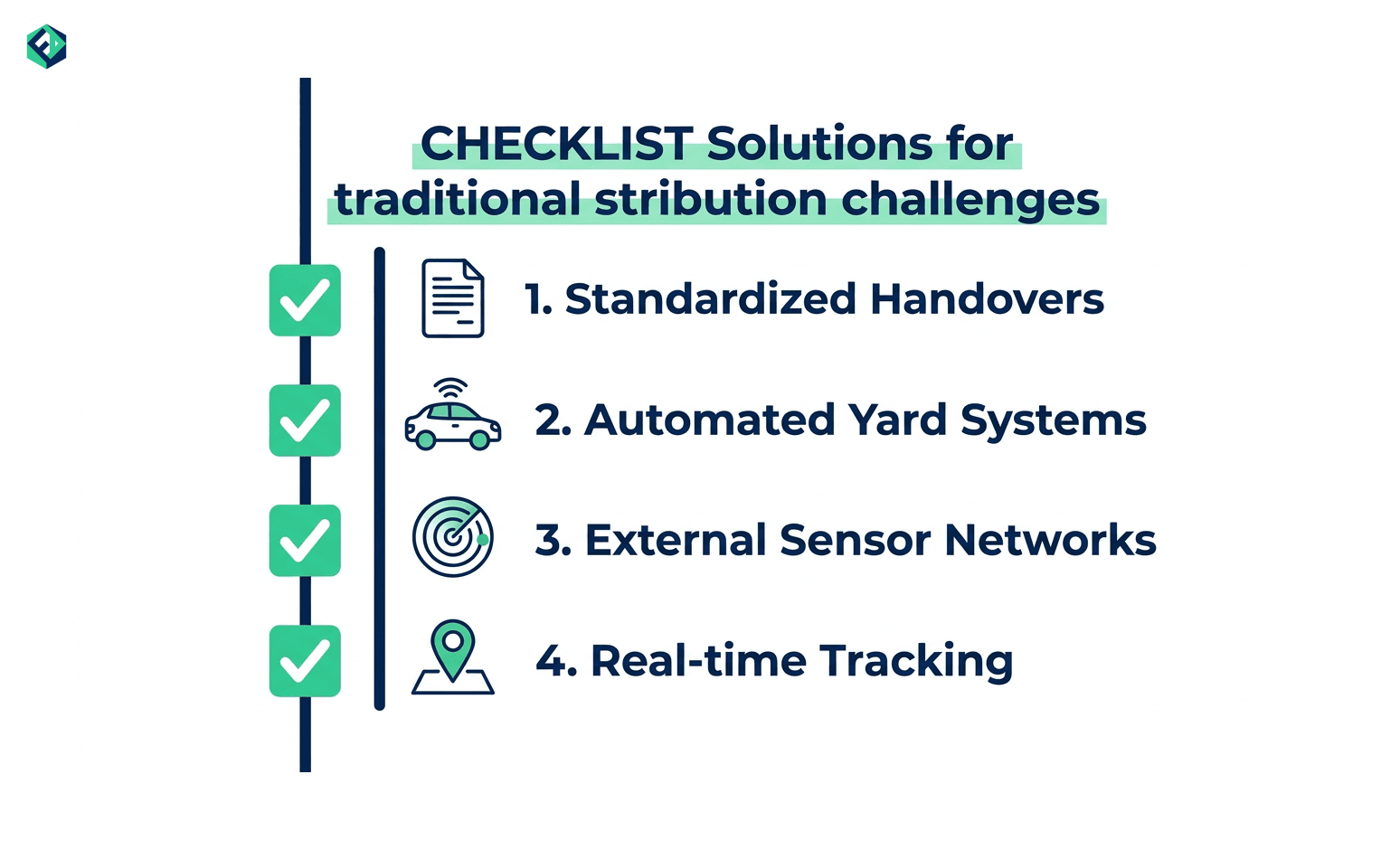 An infographic checklist of four key solutions to traditional vehicle distribution challenges, including standardized handovers and automated yard systems.