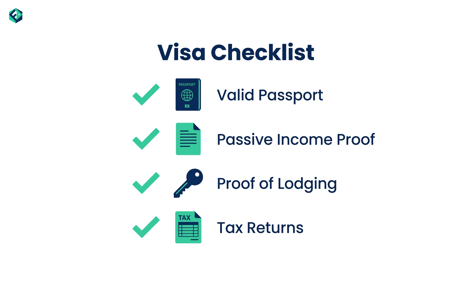 A vertical checklist infographic detailing the main requirements for the Italian Elective Residency Visa.