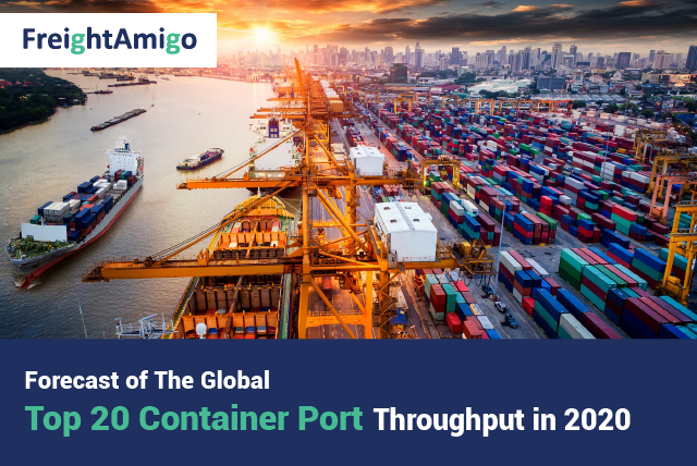 Forecast of the global top 20 container port throughput in 2020