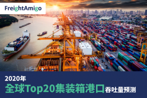 2020年全球Top20集装箱港口吞吐量预测