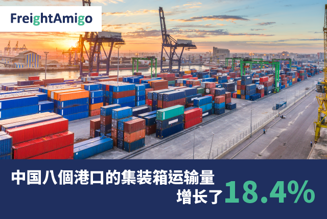 中国八個港口的集装箱运输量增长了18.4％