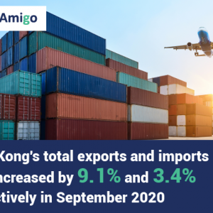 Hong Kong’s total exports and imports both increased by 9.1% and 3.4% respectively in September 2020