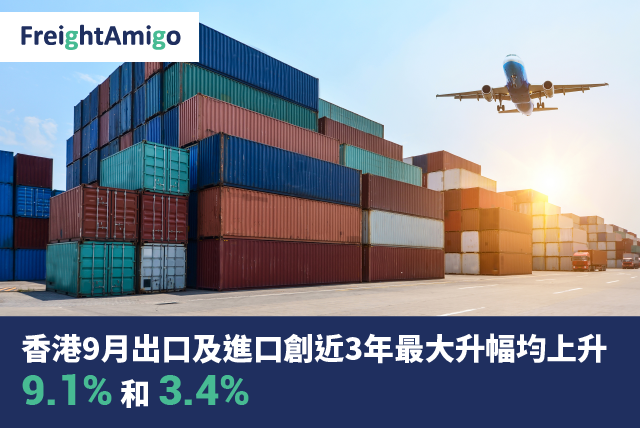 香港9月出口及進口創近3年最大升幅均上升9.1%和3.4%