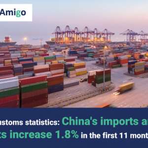 Latest customs statistics: China’s imports and exports increase 1.8% in the first 11 months