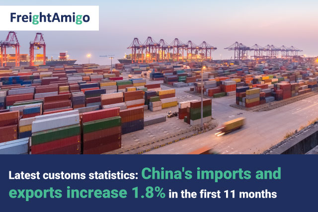 Latest customs statistics: China’s imports and exports increase 1.8% in the first 11 months