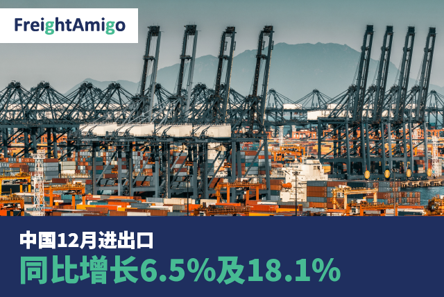 中国12月进出口同比增长6.5%及18.1%