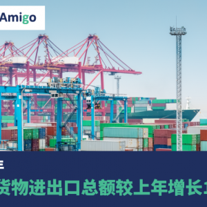 2020年中国货物进出口总额较上年增长1.9%