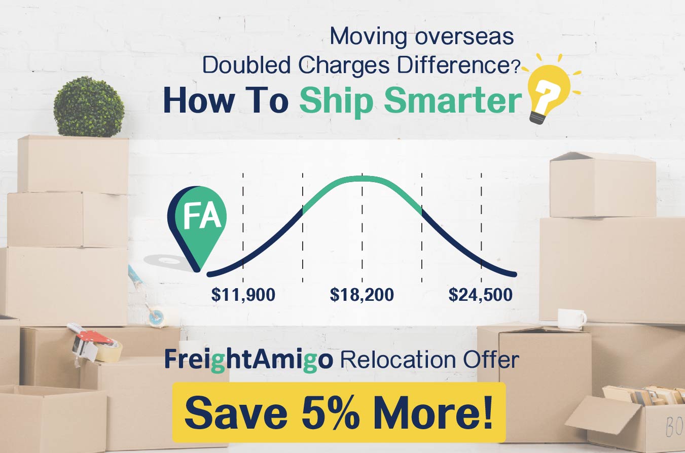Relocation Case Study – Doubled Charges Difference In The Market? Ship Smarter!