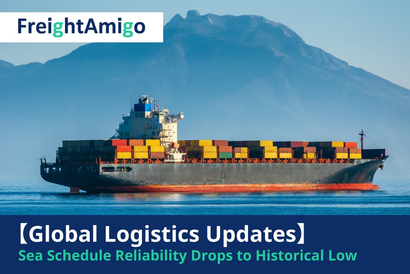 【Logistics News】Container Ports Struggle as Schedule Reliability Drops to Historical Low