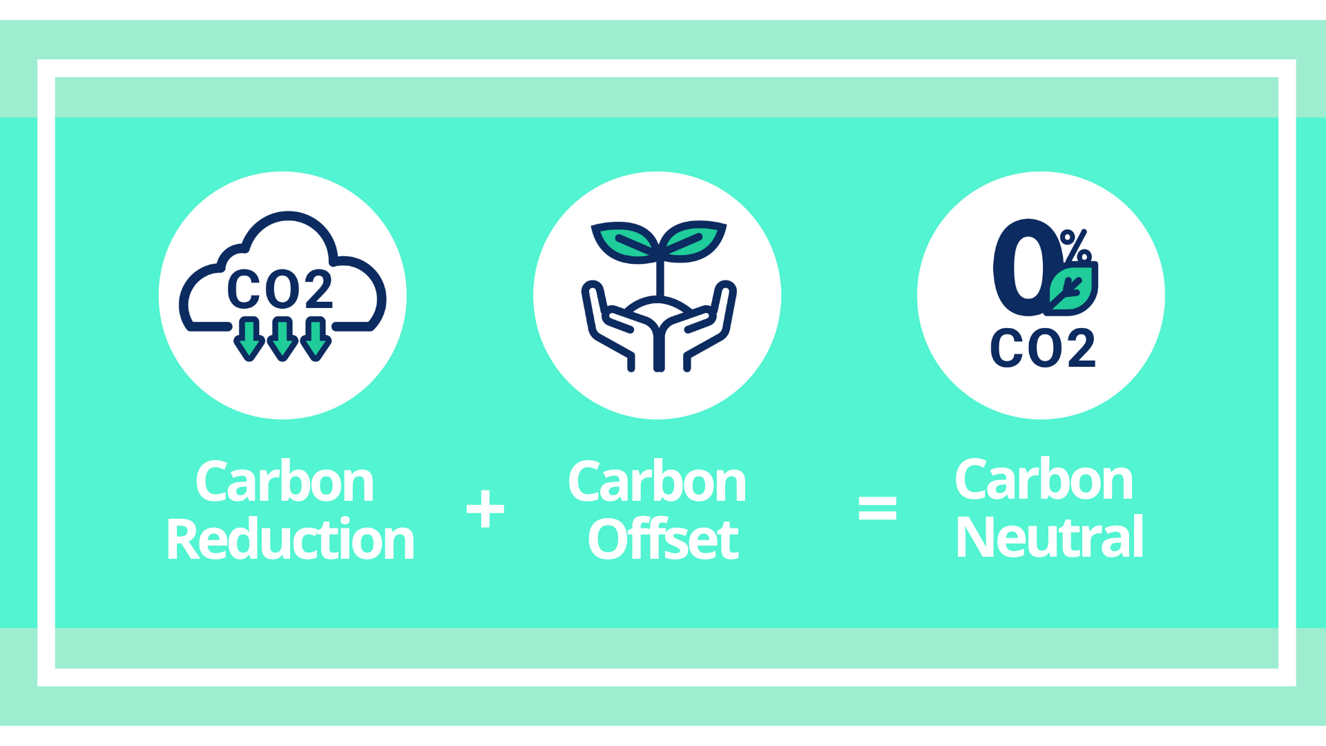 carbon neutral FreightAmigo