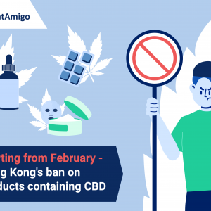 【Shipping Restriction】Hong Kong's ban on products containing CBD comes into effect in Feb