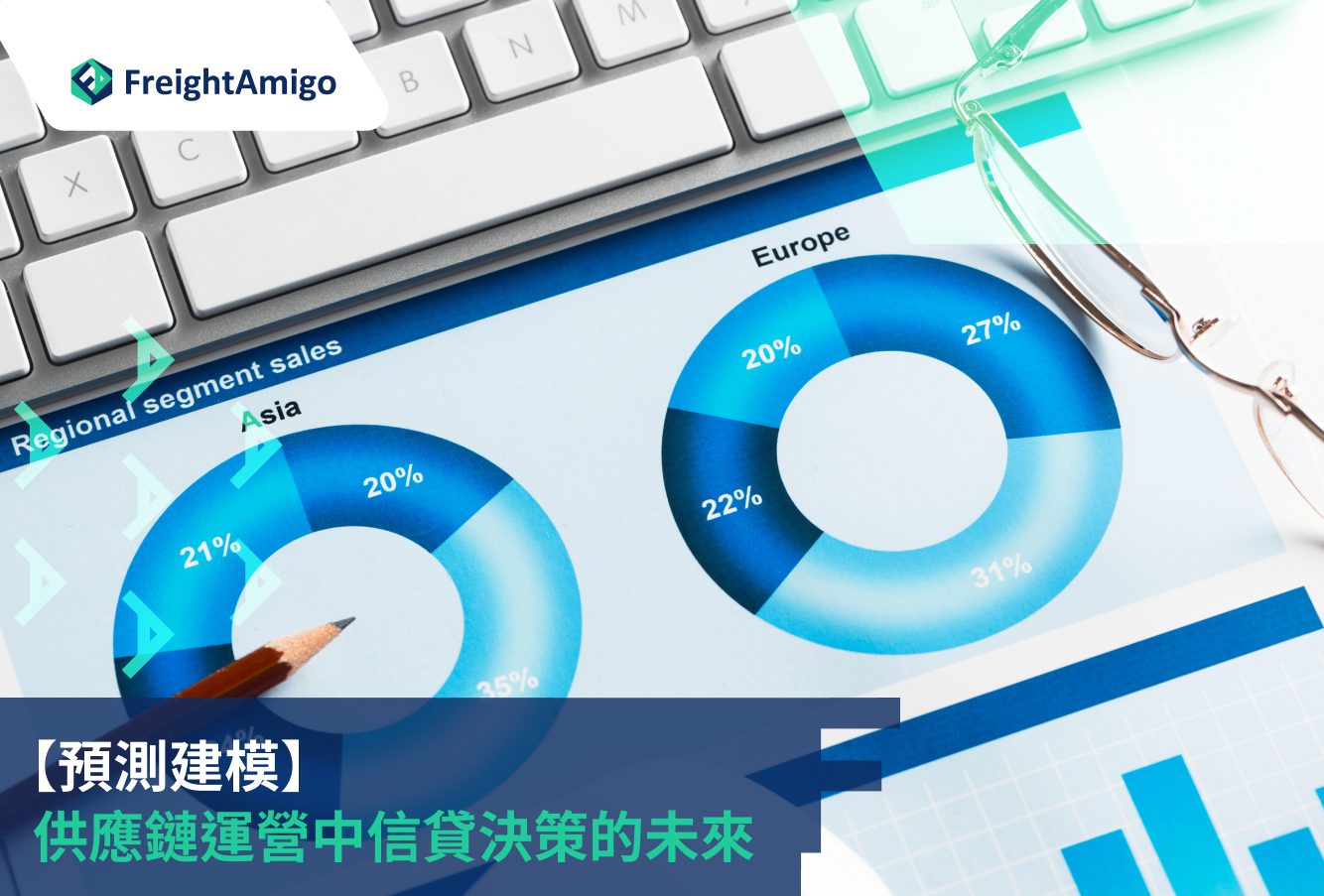 【預測建模】供應鏈運營中信貸決策的未來